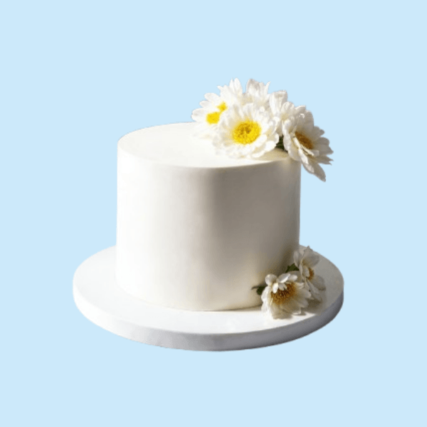 Fondant - Cake Decorating Central