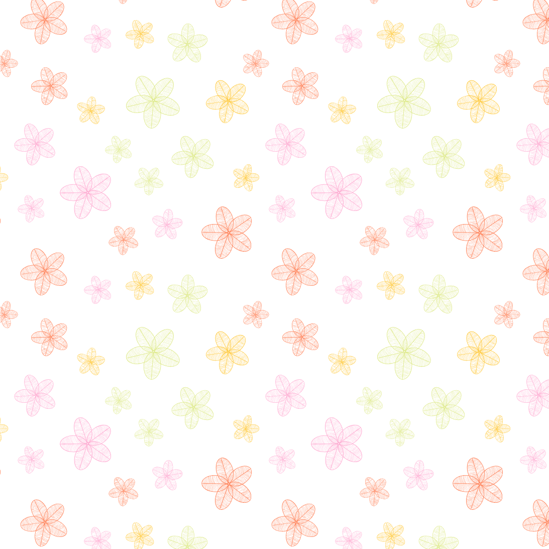 Tropical Flowers Pattern Edible Image Template