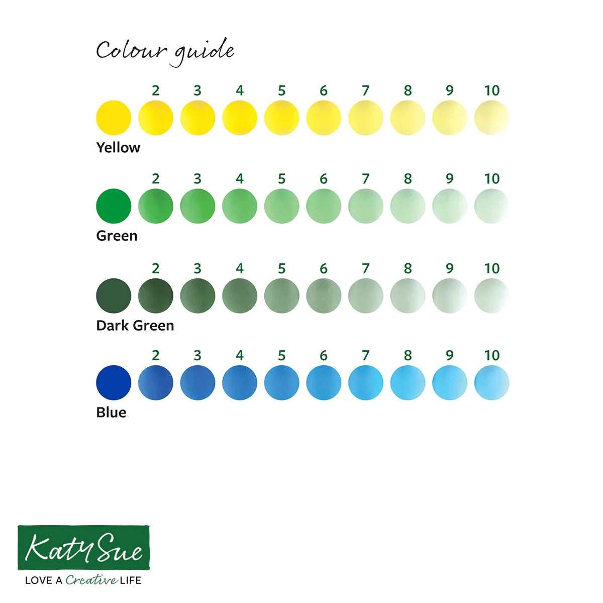 Katy Sue The Measuring Mould (with Flexi Scraper)