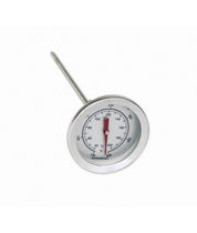 Candy Thermometer